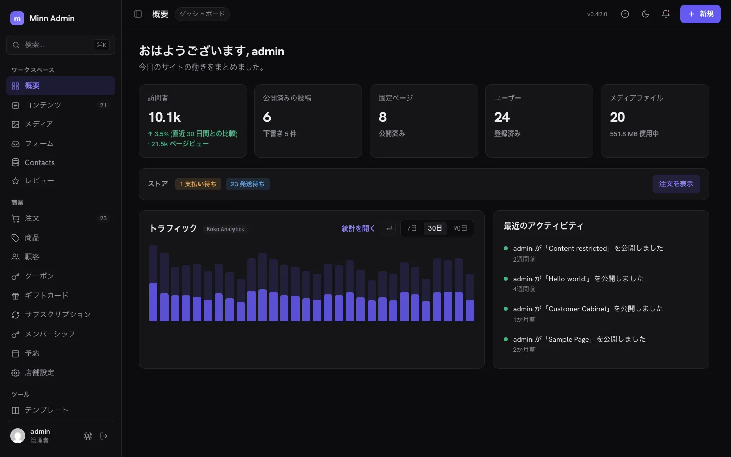 Minn Admin running in Japanese