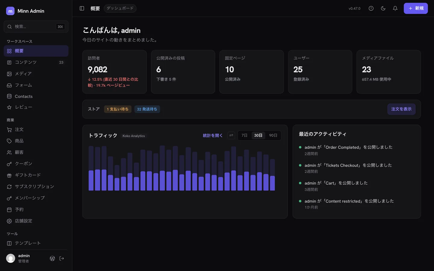 Minn Admin running in Japanese