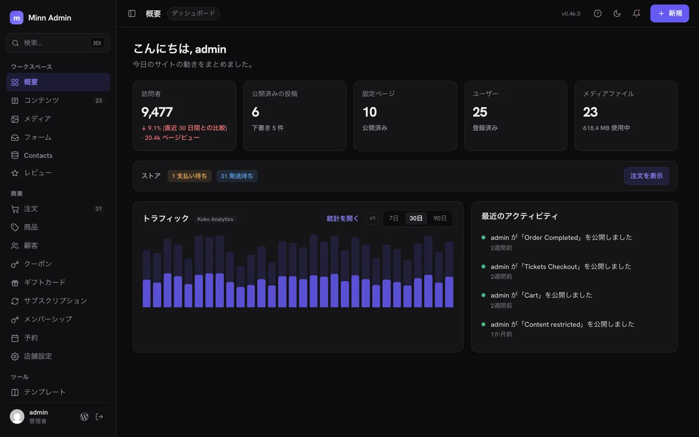 Minn Admin running in Japanese