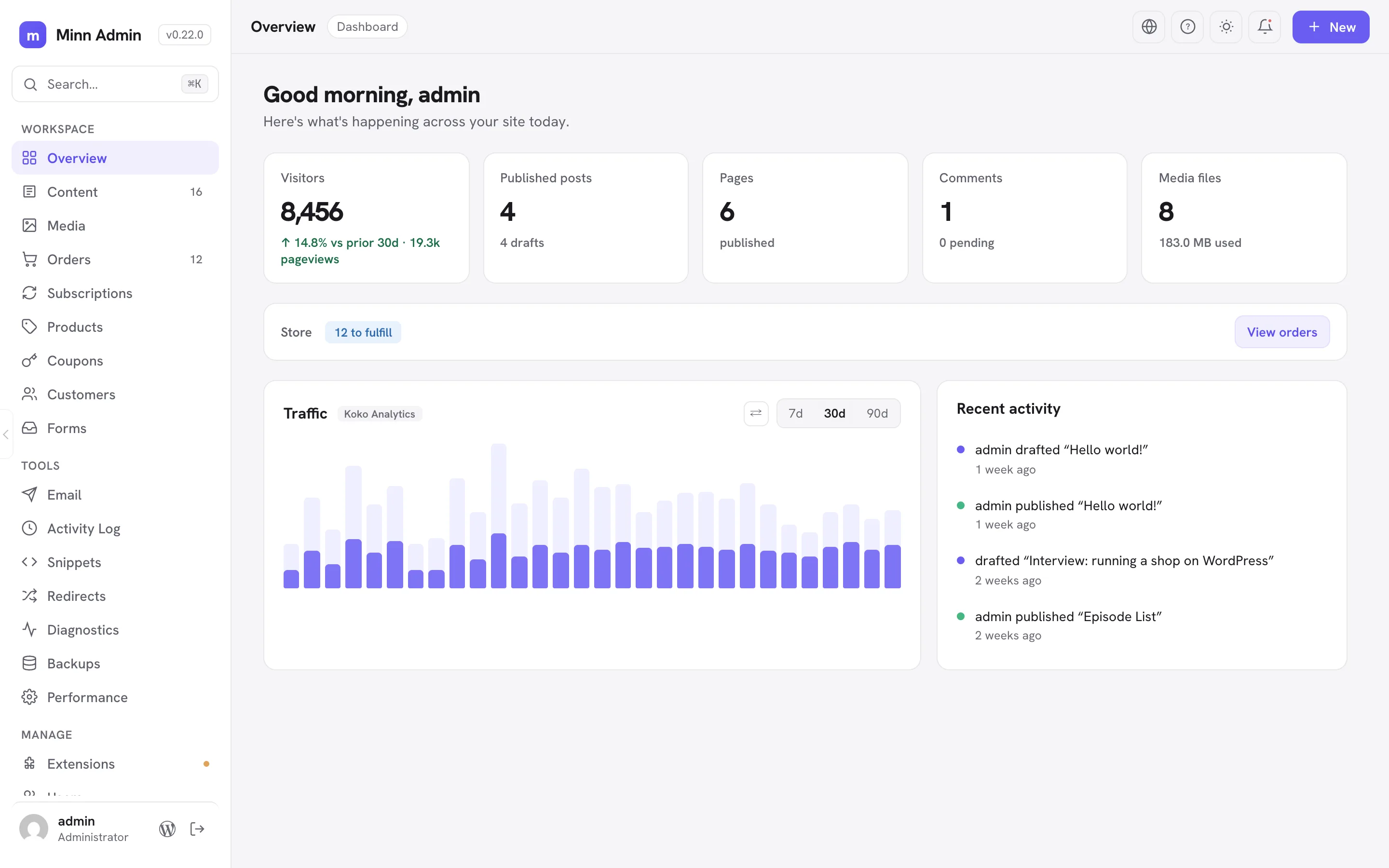 Minn Admin dashboard, light theme