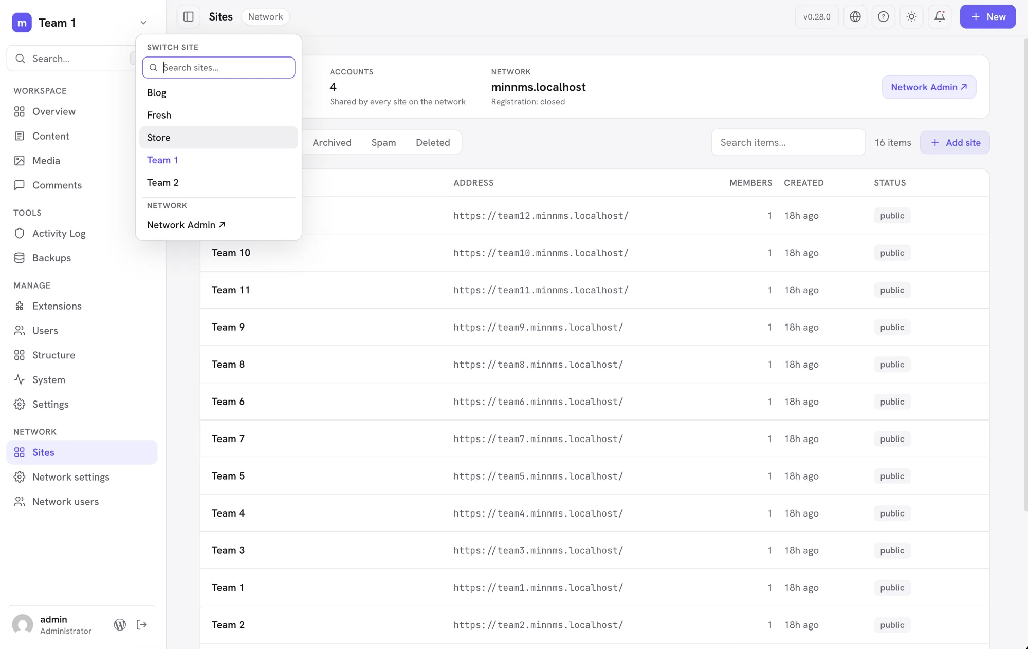 The Network area listing every site on a multisite network, with the site switcher open over it and Network Admin one click away